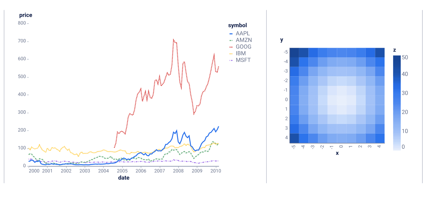 preview of Feedzai's Altair Theme
