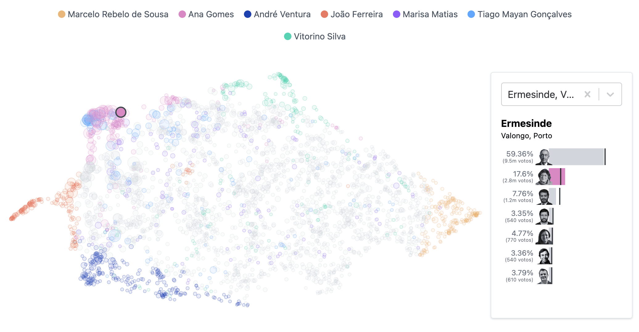 preview of Electoral Neighbors